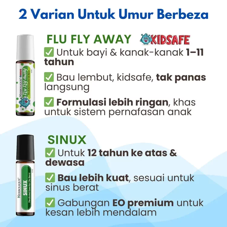 Kit Terapi Sinus Herbolique (7)