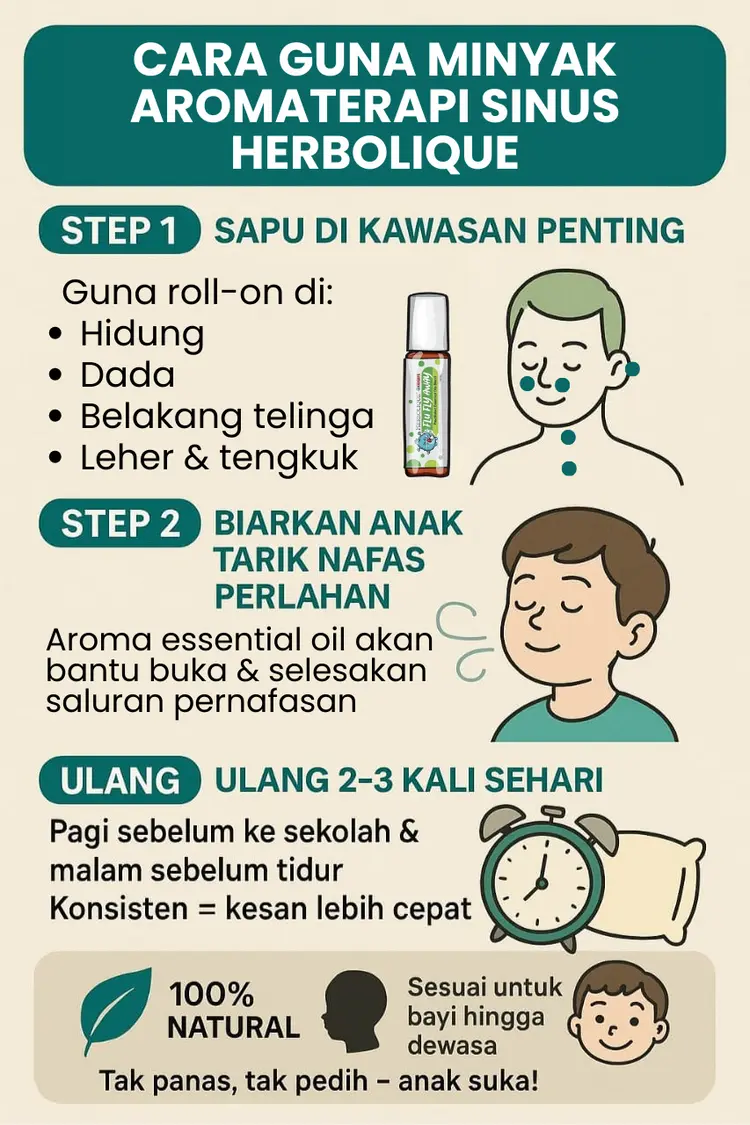 cara guna herbolique cara guna herbolique