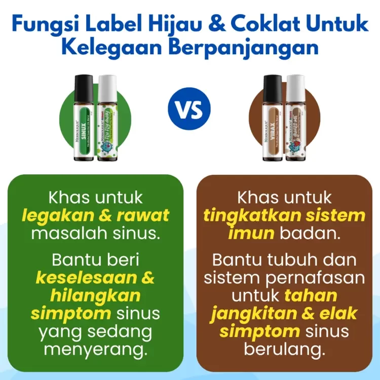 compare hijau vs coklat