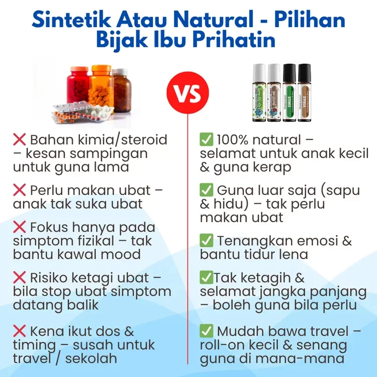ubat vs natural 1